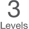 3_levels_it